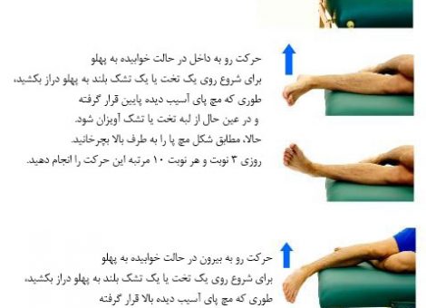 علت درد مچ پا